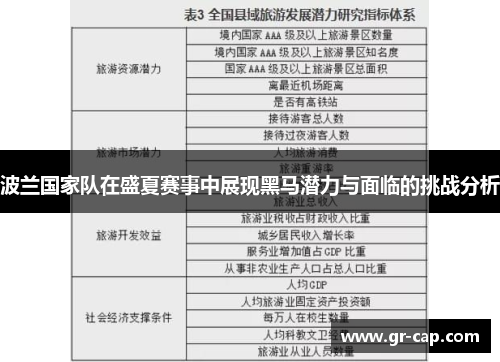 波兰国家队在盛夏赛事中展现黑马潜力与面临的挑战分析